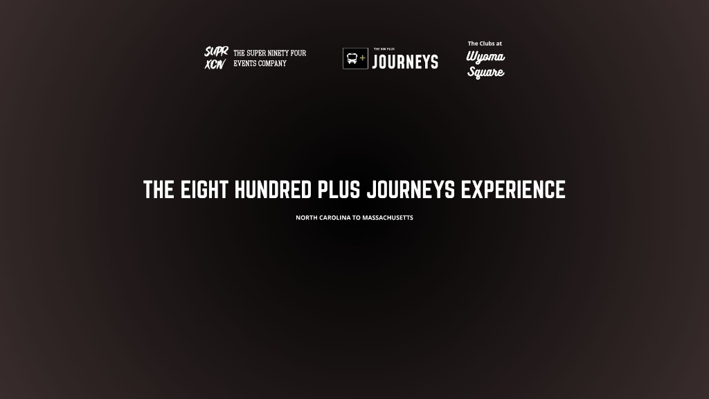 The Eight Hundred Plus Journeys Experience
